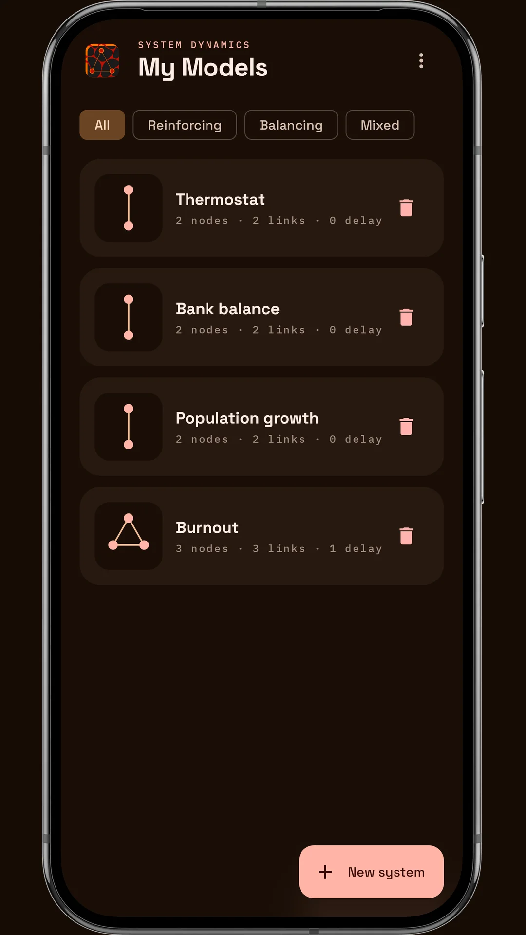 My Models list with Thermostat, Bank balance, Population growth and Burnout